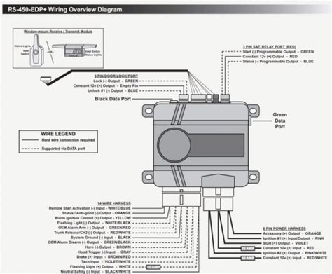 Remote Start Diagram