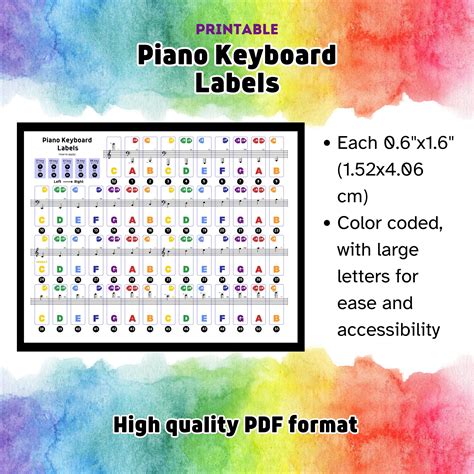 Piano Keyboard Labels Piano Stickers for Beginners Print, Cut and Play ...