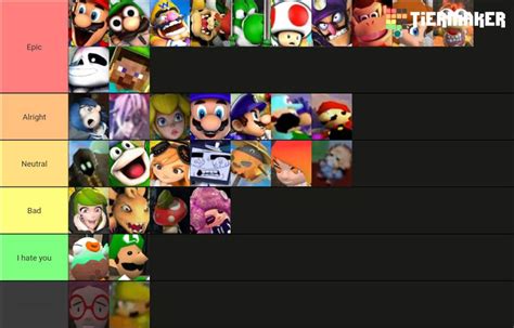 SMG4 2020-2021 Tierlist | SMG4 Amino