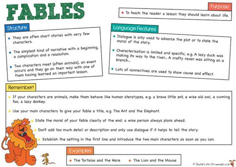 Teacher's Pet - Myth, Legend, Fable and Fairy Tale Features - FREE ...