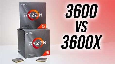 AMD Ryzen 3rd Gen RYZEN 3600 Matisse (Zen 2) 6-Core GHz GHz Max Boost ...