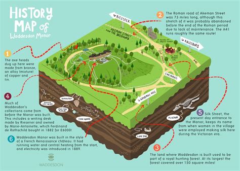 Waddesdon Manor History Map