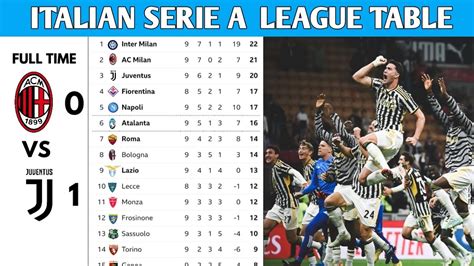 ITALIAN SERIE A LEAGUE TABLE UPDATED TODAY | SERIE A LEAGUE TABLE AND STANDING 2023/2024 - YouTube