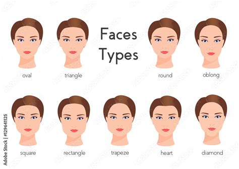 Set of different woman face types Female face shapes. Womans face ...