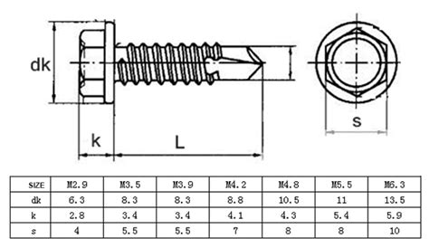 Self Drilling Screw Hexagonal Head—Huazhen Fastener Factory Supply