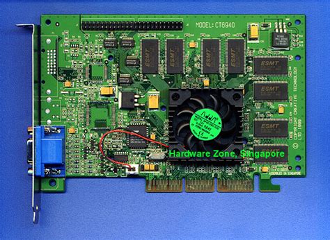 The GPU Scene - 1999 : HardwareZone's 10th Anniversary: The 1998 - 1999 Era - HardwareZone.com.sg