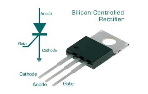 Fungsi SCR (Silicon Controlled Rectifier) Cara Kerja & Jenis-jenisnya