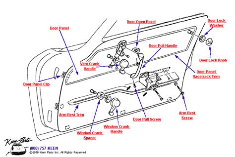 Diagram Of A Door Latch