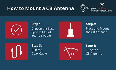 Is a CB Radio Amplifier a Good Idea? - Stryker Radios