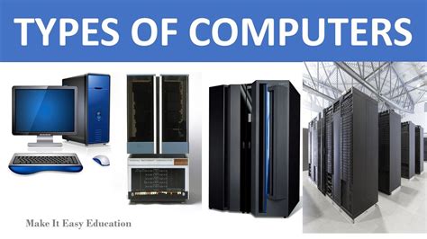 TYPES OF COMPUTERS || MICROCOMPUTER || MINICOMPUTER || MAINFRAME ...