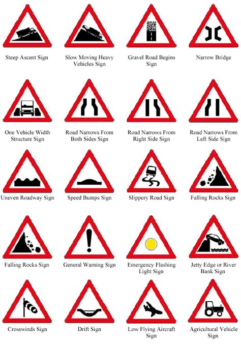 K53 Learners Road Signs