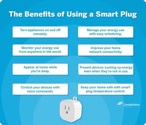 Best Smart Plug Ideas for Automating Your Home | Constellation