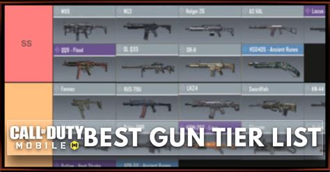 Best Gun in Call of Duty Mobile Season 7 2022 Tier List - zilliongamer ...