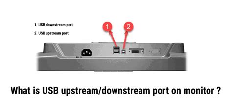 What is USB upstream/downstream port on monitor