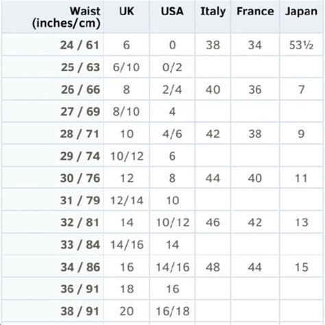 Louis Vuitton Belt Size Conversion Chart | NAR Media Kit