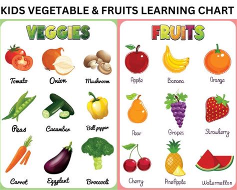 Educational Fruits and Vegetable Printable Chart for Kids Learning Guide to Different Veggies ...