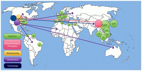 Apple Inc.'s Dominance and Globalization - 485 Words | Essay Example