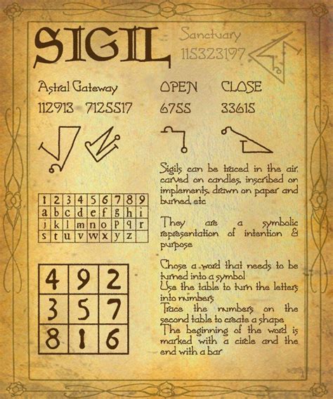 Printable Book Of Shadows Pages - Printable Word Searches