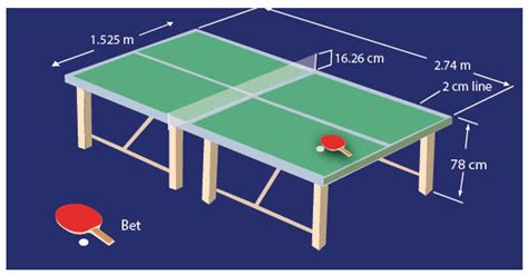 Permainan Bola Kecil Tenis Meja | Mikirbae.com