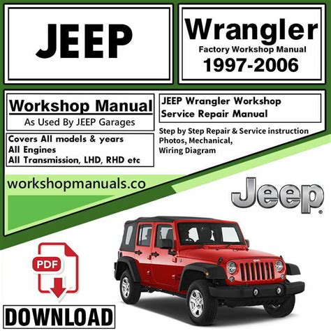 Jeep Wrangler Workshop Repair Manual – Workshop Repair Manuals Download Co