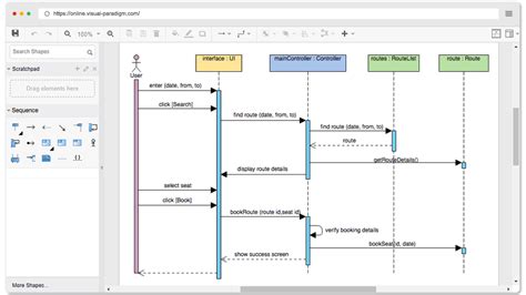 Uml Diagram Visio - General Wiring Diagram