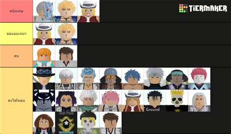 Menosus Trading All Star Tower Defense (ASTD) Tier List (Community Rankings) - TierMaker