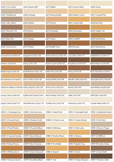 Skin color chart, Colors for skin tone, Skin tone chart