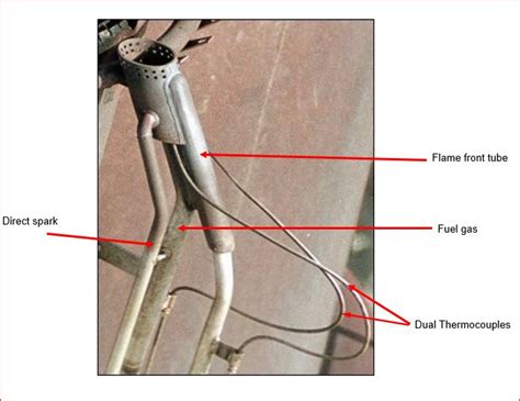 Basics of flare System in any Operating Plant | Design and Engineering