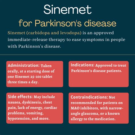 Sinemet for Parkinson's disease | Parkinson's News Today