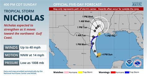 Tropical Storm Nicholas Advisory 2 | Florida Storms