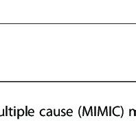 (PDF) Assessing understandings of substance use disorders among Norwegian treatment ...