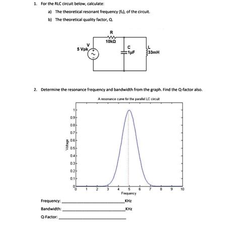 Q Factor Of Parallel Resonant Circuit Is - Circuit Diagram