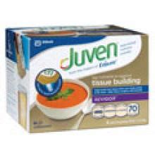 Juven® | Wound Care | Nutritional Supplements