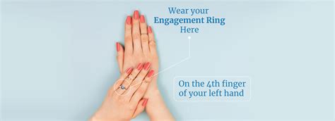 Which Finger is the Wedding Ring Finger?