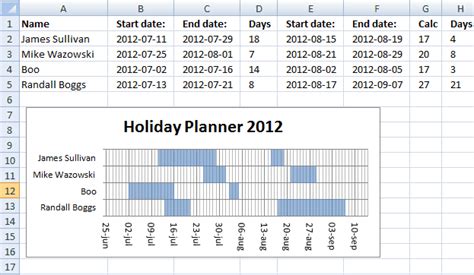 8+ Holiday Planner Templates - Excel Templates