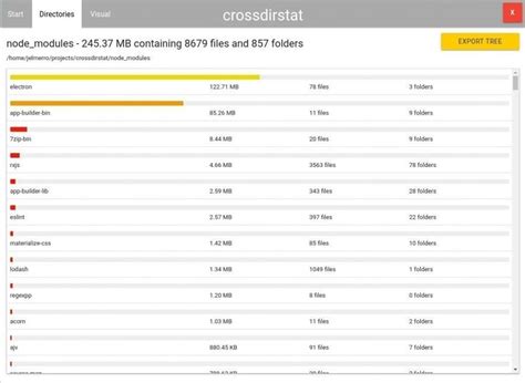 10 Best Disk Analyzer Tools For Linux System