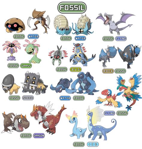 Generation 3 Fossil Pokemon Clearance | emergencydentistry.com