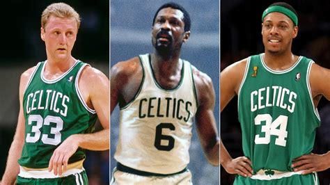 Top 10 Boston Celtics of All Time - TGT USA