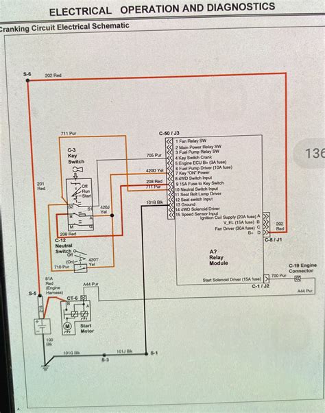 john deere gator 825i wiring diagram - Wiring Diagram