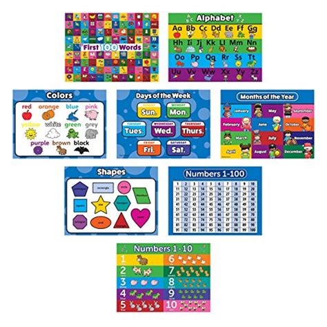 Amazon.com: Set of 8 Kids Educational Placemats - ABC - Alphabet, Numbers 1-10, Shapes, Colors ...