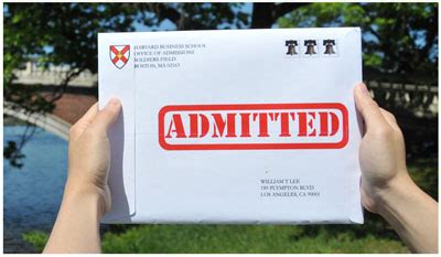 SMU Admission Requirements