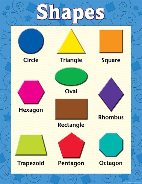 Shapes Chart - TCR7607 | Teacher Created Resources
