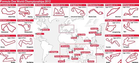 2012 F1 Calendar: Dates and times of the 20 races | Daily Mail Online