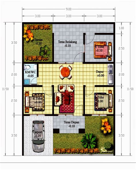 Sketsa Rumah | Design Rumah Minimalis