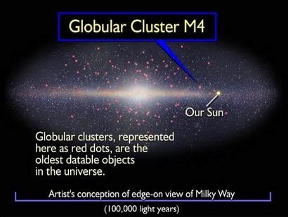 ESA Science & Technology - Globular Cluster M4 in the Milky Way