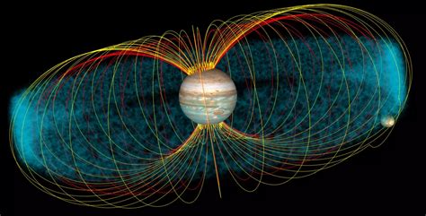 Jupiter's magnetosphere is the biggest object in the solar system. Its magnetic field is 20 ...