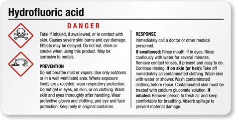 Hydrofluoric Acid Labels