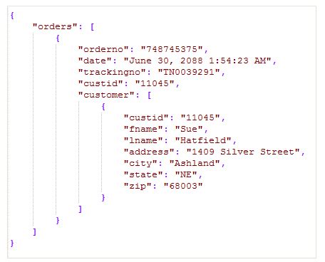 How to Read JSON Data and Insert it into a Database Training Page | Fortra's GoAnywhere