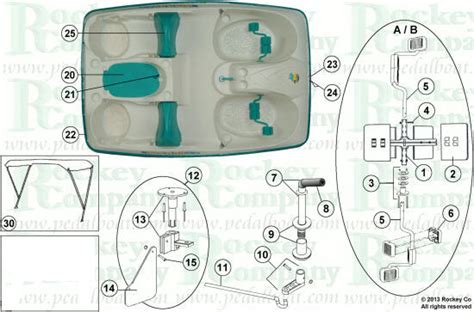 Parts from pedalboat.com