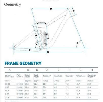 Frame Geometry: Part 2 - Trail Handling - Singletracks Mountain Bike News